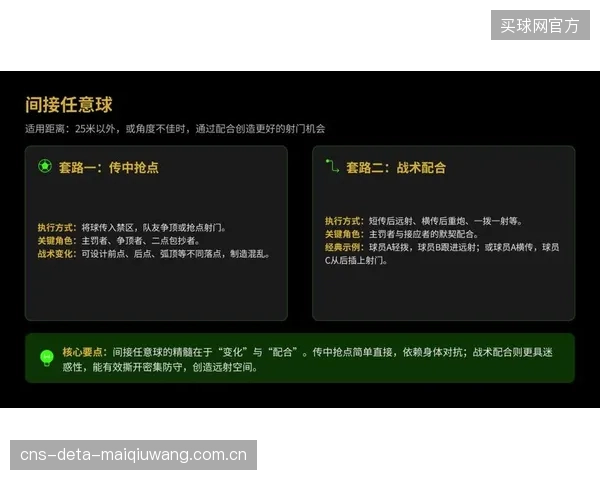 定位球或成破局关键，美国队需提升角球和任意球的战术执行效率。